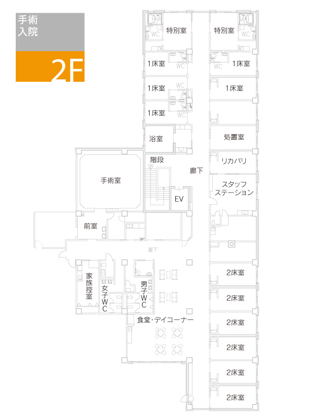 2F　手術・入院